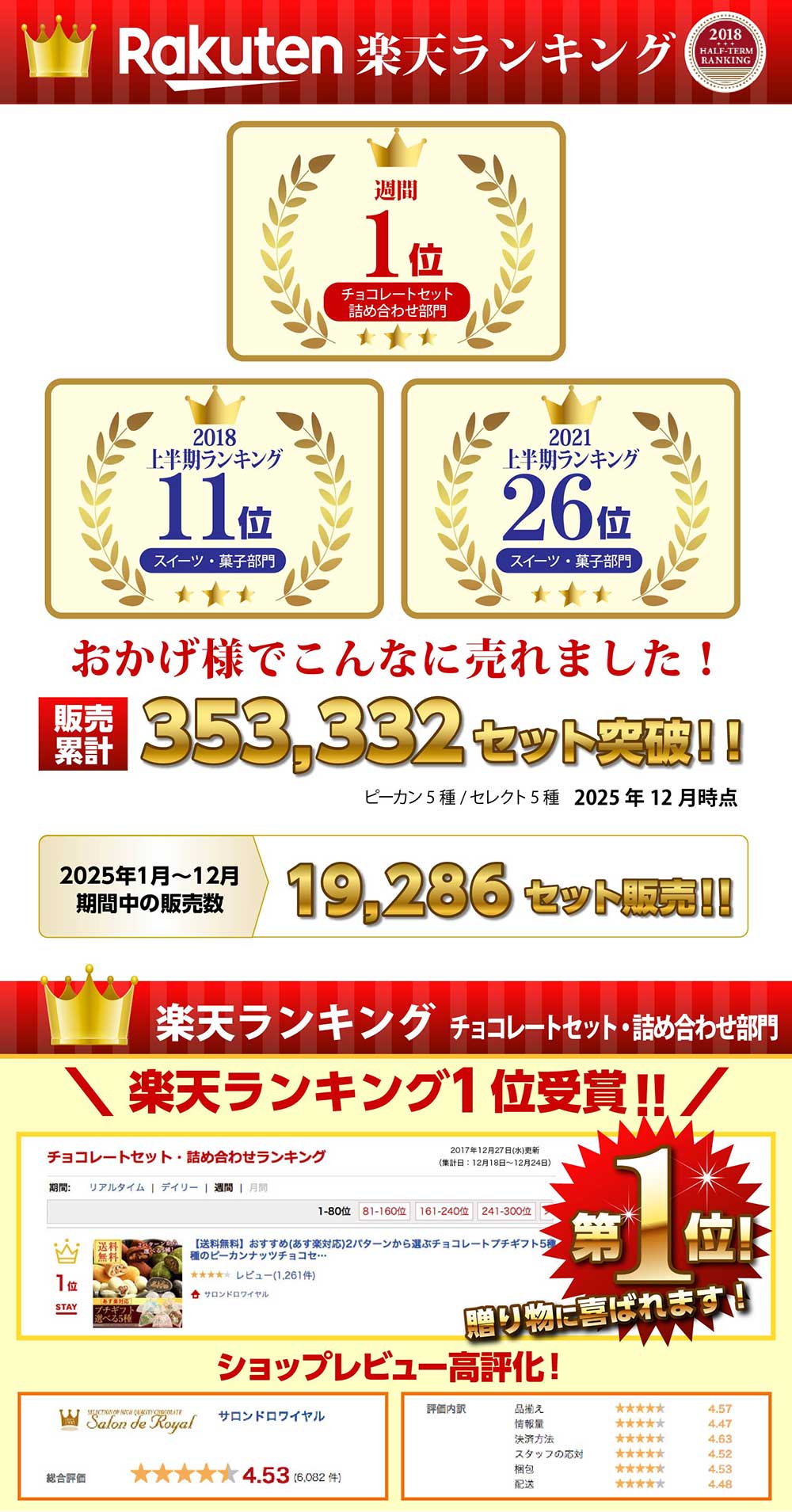 バレンタイン 翌日発送(条件あり) 2月14日当日中までに到着 スイーツ プレゼント 食品 送料無料/ WEB限定2パターンから選ぶチョコレートプチギフト 5種セット 詰め合わせ 贈り物 洋菓子 手土産 個包装 ピーカンナッツ お配り