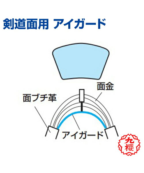 【KUSAKURA/九櫻】アイガード【kendo/剣道】少年用 大人用 格闘技 武道 高校 中学 体育 クサクラ