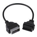 OBD2アダプタケーブル 診断ケーブル コネクタ 変換コネクター 14ピン→16ピン プラスチック+金属材質 長さ40cm ニッサン 柔軟性 耐久性 16ピンOBD2プラグ
