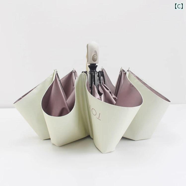 パラソル 日傘 傘 ドイツ製全自動 伸縮 式 日傘 色付き 接着剤 付き ダブル 学生用 晴 雨 兼用 パラソル 日焼け防止 紫外線 対策 女性用