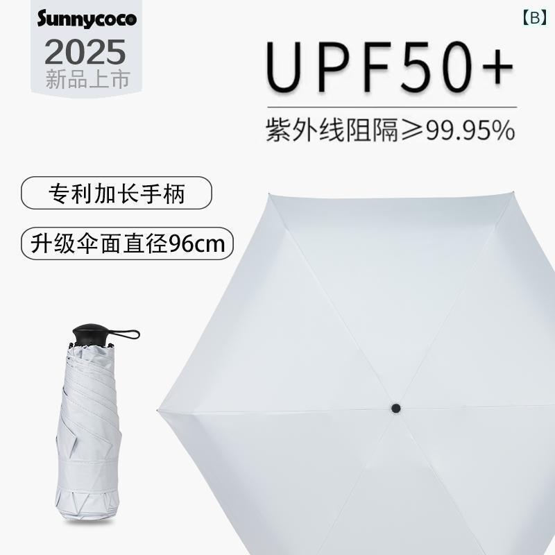 パラソル　日傘　傘 ドイツ製 Sunnycoco 軽量 ミニ パラソル ブラック グルー 日焼...