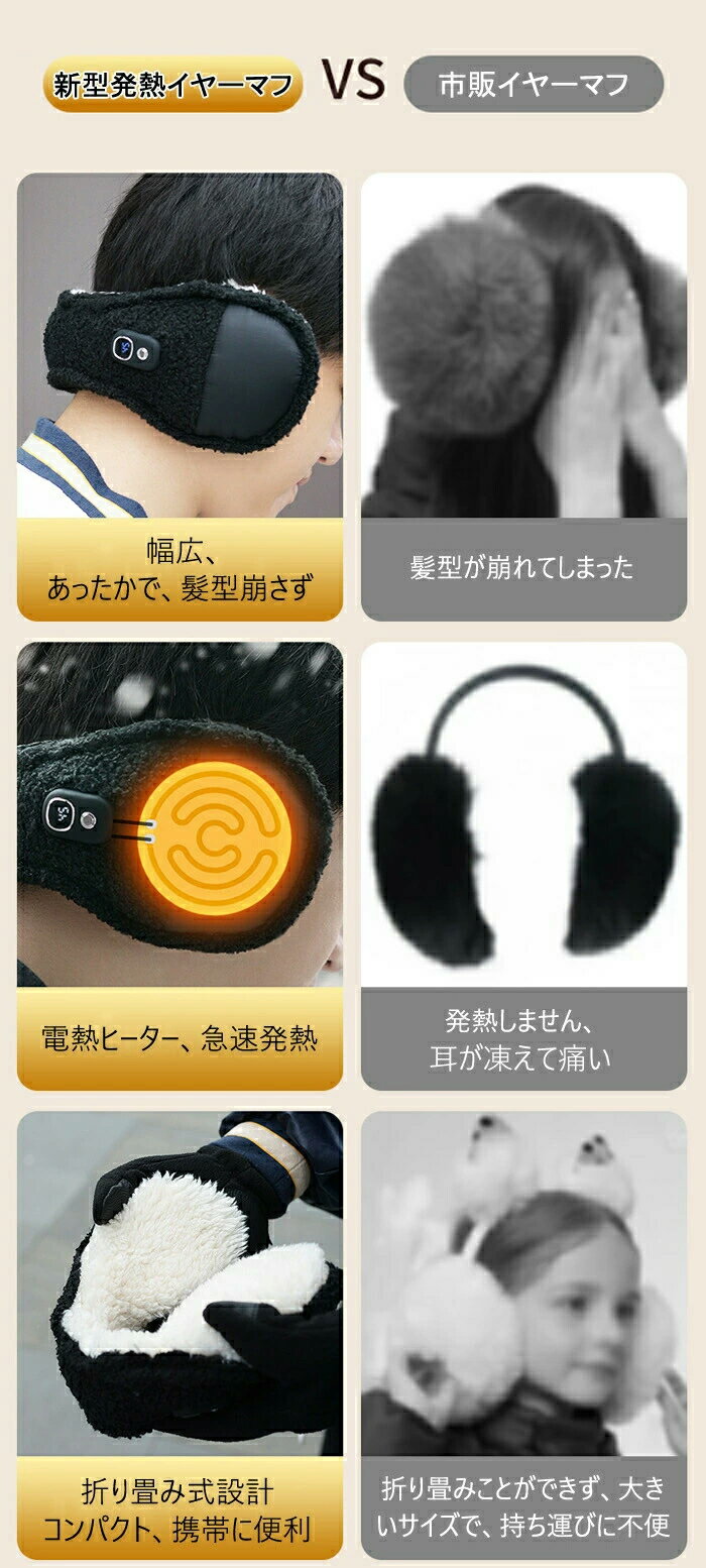 ＼SALE P8倍！／イヤーマフ 電熱 防寒 耳あて イヤーウォーマー メンズ レディース 耳あて ヒーター 3段階温度調節 最長約8時間使用可 大容量 蓄熱効果アップ 耳痛くない ズレにくい 耳カバー 裏起毛 コンパクト バイク スキー お釣り 通勤通学 雪 冷凍庫作業 冬用 ギフト