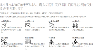 【店頭受取りのみ】ルイガノティラール2017LOUISGARNEAUTIREURクロスバイク自転車