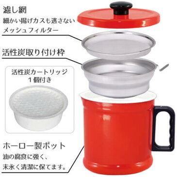 オイルポット ホーロー 1.5L & 活性炭カートリッジ3個入セット富士ホーロー オイルポット