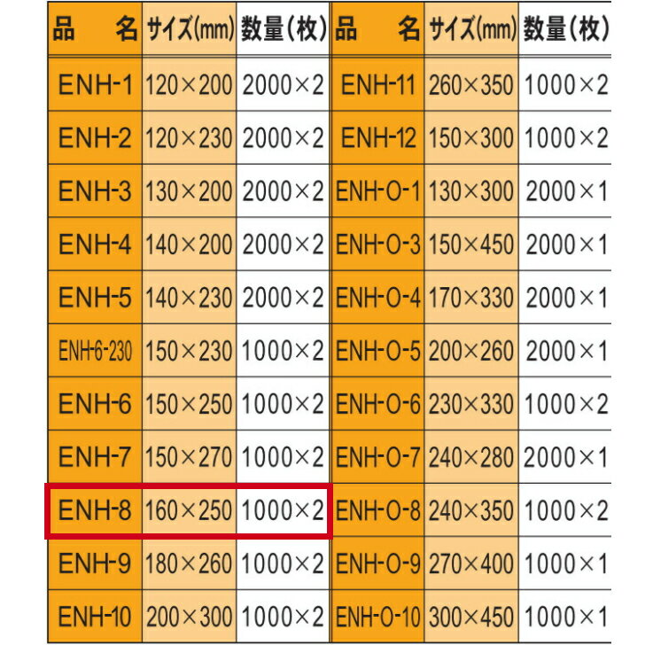 ナイロンポリ ENH-8 真空袋 160×250mm【2000枚】（領収書発行可）−40度の冷凍から95℃30分の真空・ボイル包装可能　遠興　真空 パック ナイロン 保存袋 冷凍 ボイル ナイロンポリ袋 真空パック 3