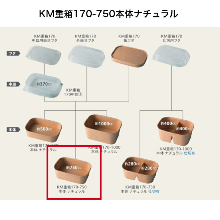 KM重箱170-750本体ナチュラル　ケース300枚　エコ　テイクアウト　紙カップ容器　茶　ナチュラル　おし..
