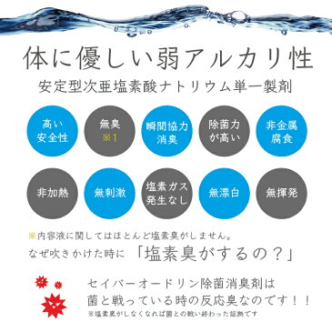 【セイバーオードリンSP詰め替え箱10L　除菌消臭スプレー（空ボトル300mL×4本付）】安定型 次亜塩素酸ナトリウム 200ppm 次亜塩素酸 水 塩素 消臭 除菌 剤 除菌スプレー 消臭スプレー 赤ちゃん ペット 病院 ウイルス 業務用 噴霧器 噴霧