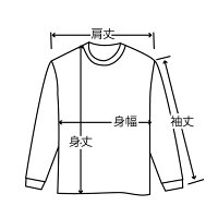 Tシャツサイズ見方