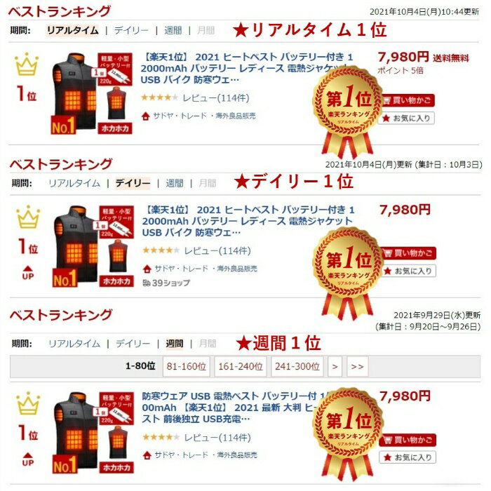 【楽天1位】2021電熱ベストバッテリー付きヒートベストレディースヒーターベストバッテリー付1個13000mAh最新大判USB充電式加熱ベスト電熱ウェアヒーターベストヒータージャケット電熱ヒートジャケット軽量発熱ベスト防寒ウェア防寒ベストバイク