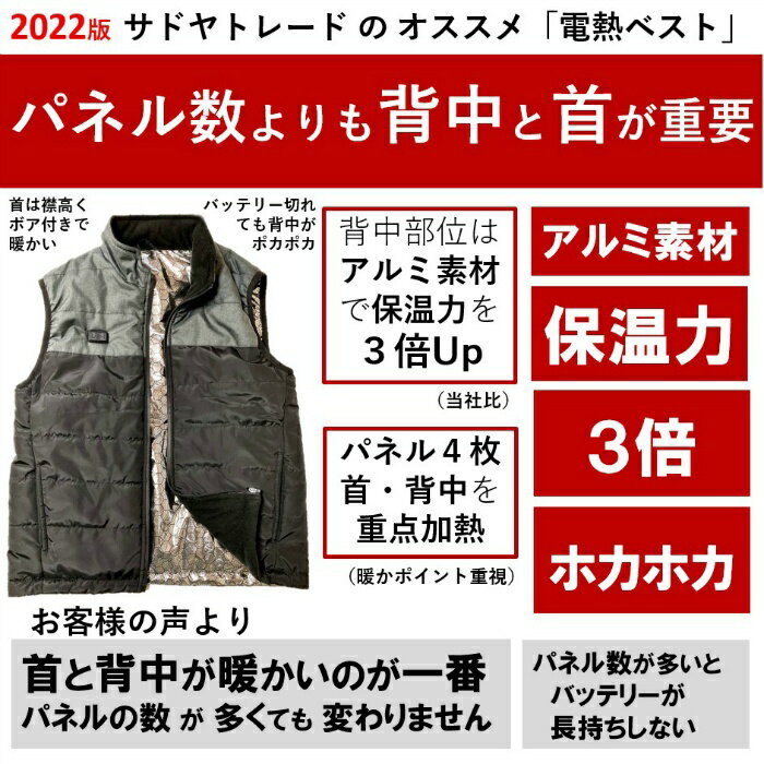 【楽天1位】背中アルミ素材で保温力3倍ヒーターベスト軽量バッテリー1個付13000mAh大きいサイズ電熱ベストヒーターレディース防寒着ヒートベストヒーター内蔵電熱ベストバッテリー付きヒーター付裏起毛バッテリー付電熱ウェア付き電熱ベスト