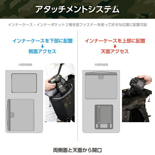 ハクバ LUXXe（ラグゼ） フィールド ロールトップバックパック 20 カメラバッグ