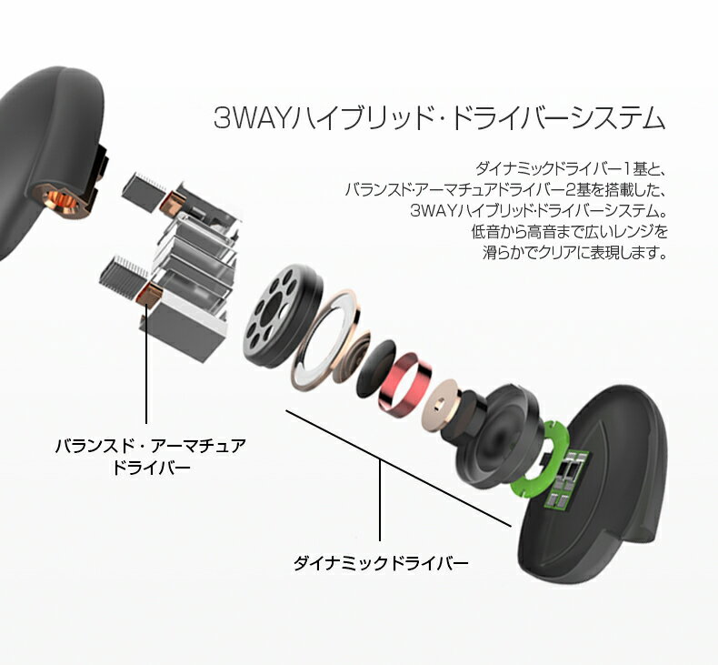 20��40,000Hz�ޤǺ�����ǽ 3WAY�ϥ��֥�å� �ϥ��֥�å� �ɥ饤�С������ƥ� ����ե��� ����С������ƥ��� MMCX���ͥ����� Beat-in Hybrid �ӡ��ȥ���ϥ��֥�å� �ϥ��쥾�б�����ۥ� Ķ���� ����ۥ� �����֥��դ�