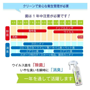 10L 除菌スプレー 次亜塩素酸ナトリウム 次亜塩素酸水 除菌スプレー 抗菌 作業服除菌 手すり除菌 ウィルス予防 抗菌 ウィルス対策 感染予防 持ち歩き コンパクト インフルエンザ予防 日本製 業務用 飲食店 学校 会社 ペット