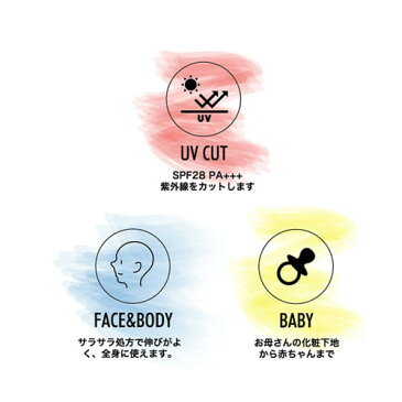 3個セット SPF28PA+++で紫外線をカット 日焼け シミ そばかす 対策 オーガニック由来成分配合 SPF28 PA+++ UV対策 UVカット 紫外線対策 紫外線カット 日焼け予防 シミ取り 日焼け止め オーガーニック 敏感肌 化粧下地 赤ちゃん使用可能