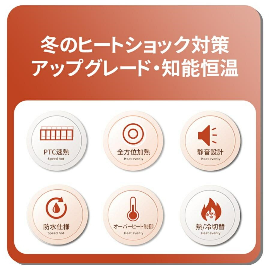 【工事不要で簡単設置】ミニ冷暖房 ヒーター 壁掛け 扇風機 冷暖両用 12畳対応 小...