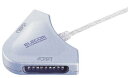【中古】【2002年モデル】ELECOM ゲームパッドコンバータ USB接続 プレステ/プレステ2コントローラ対応 2ポート JC-PS102USV