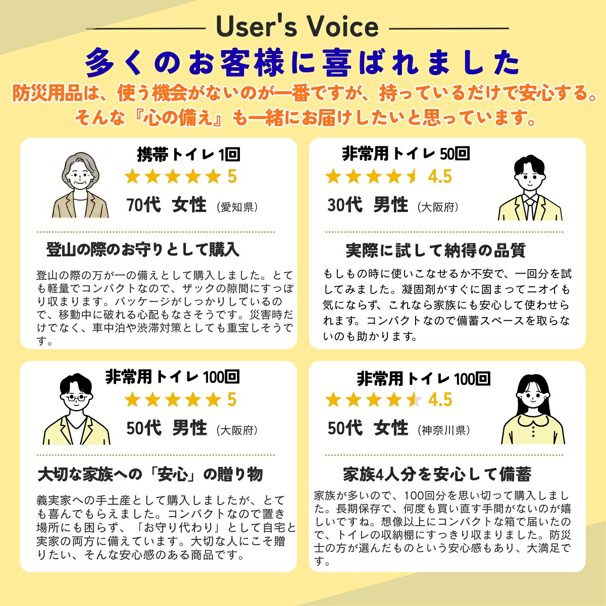【お買い物マラソン限定 P5倍】簡易トイレ 50回分 (2人家族5日分) 非常用 携帯トイレ 50回 災害用 避難 凝固剤 大便 小便 防災 防災用 災害 備蓄 地震 介護 車 持ち運び 非常用簡易トイレ 災害用トイレ 個包装 防災用品 防災備蓄品 携帯 水不要 15年保存 抗菌 消臭 SAFETY24 safety24-10000007 セーフティ24 楽天市場店 サンプル画像3