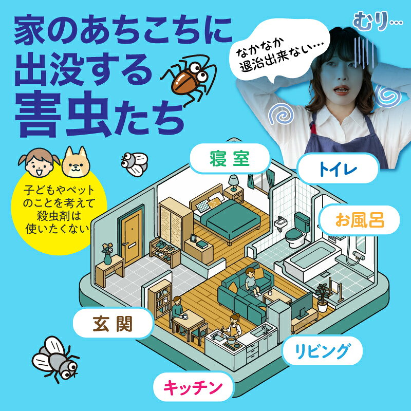 【お買い得セット】ムシモン本体＋替えシート8枚セット　専用BOX　ギフト　ペタッとmushimon 本体　替えシート8枚　特許商品　虫取りグッズ　ゴキブリ　ゴキブリ駆除　害虫捕獲　害虫駆除用品　殺虫剤　虫取り便利グッズ　クモ　カメムシ　ムカデ　逃げられないシート safetyabroad-10000182 くらしのSAFETY楽天市場店 サンプル画像3