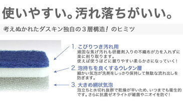 【LINEでクーポン】 ダスキン スポンジ 「ダスキン 台所用スポンジ抗菌タイプ グレー」【ダスキンスポンジ 台所 スポンジ キッチン用 食器洗い 食器用 グラス用】