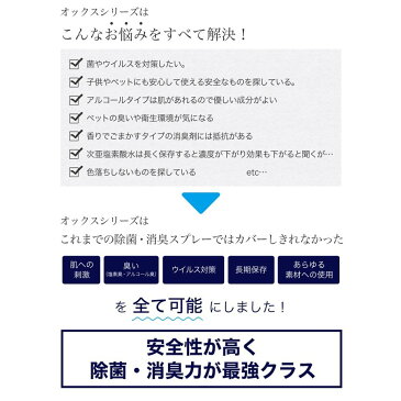 【ウイルス細菌予防】次亜塩素酸水 スプレー OXミスト 300ml ×20本セット 除菌スプレー 消臭スプレー 長期保存タイプ ウイルス対策 frp01