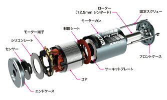 ジーフォース/ブラシレスモーター13.5T&ESCTS50A&SuperFastType-Cコンボセット