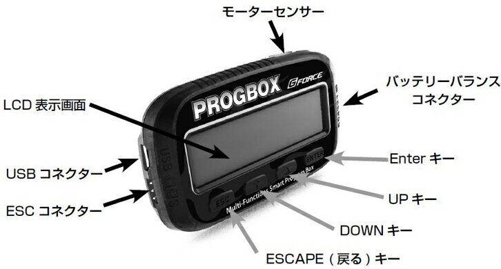 Gフォース PROGBOXプログボックス 3