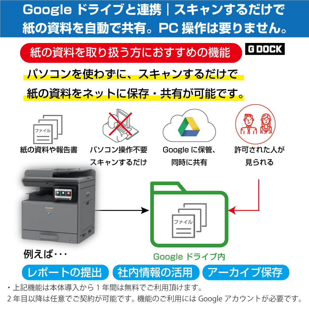 �ڿ�ȯ�䡧���ʡ�A3�б����顼�졼����ʣ�絡�ǺǾ����ݼ�������פζ�̳��ʣ�絡���֥��㡼�� BP-22C20 4�ʵ���ǥ�� ���ե������� ���� ���ԡ� �ץ�󥿡� ������ʡ� FAX ¿��ǽ�ץ�󥿡� �꡼�� ǯ���ݼ� ξ�̰��� ��ӥ塼��Ƥǥȥʡ��ץ쥼���