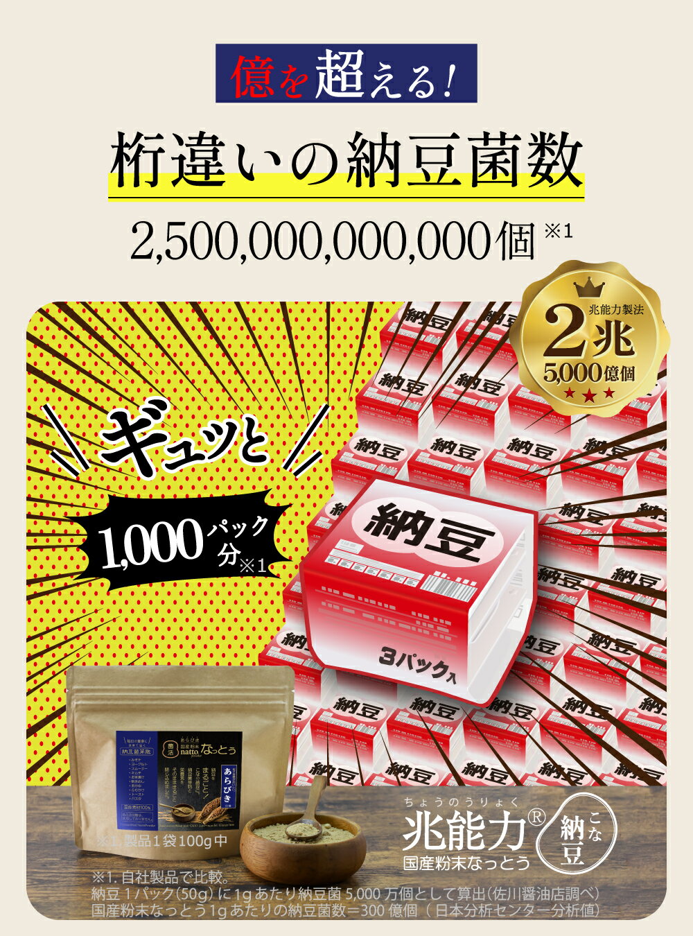【あらびき 粉末なっとう】300g（100g×3袋）◎小さじ1杯（20パック分）500億個で菌活！◎無添加 粉なっとう・国産大豆・災害時の備蓄用納豆に！-