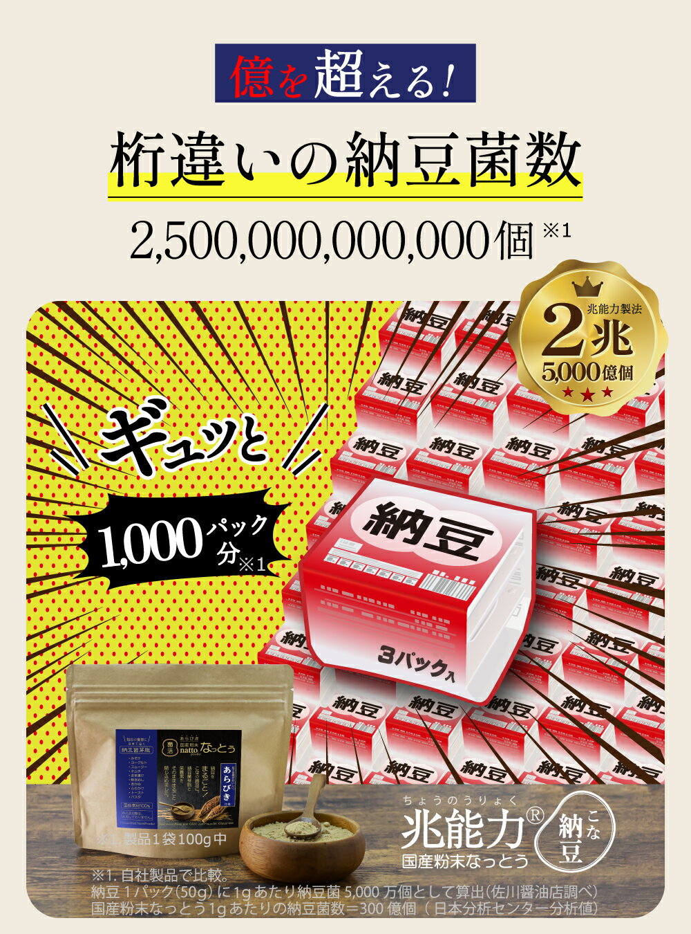 【あらびき 粉末なっとう】100g◎小さじ1杯（20パック分）500億個で菌活！◎無添加 粉なっとう・国産大豆・災害時の備蓄用納豆に！- 2