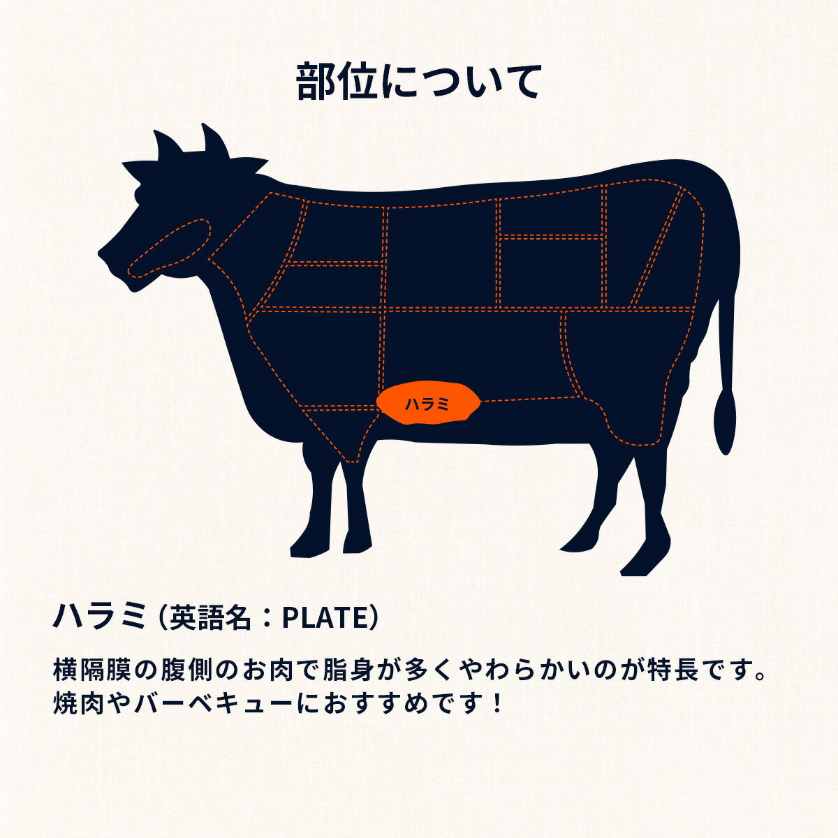 特製タレ 牛肉 やわらかい ハラミ タレ 漬け 味付 250g 250g×1 1人前～2人前 焼肉 鉄板焼き 米国産 惣菜 お弁当 BBQ バーベキュー ホルモン 宅呑み 人気商品 クセになる つまみ 誕生日 入学 お中元 ギフト お取り寄せ グルメ お土産 プレゼント