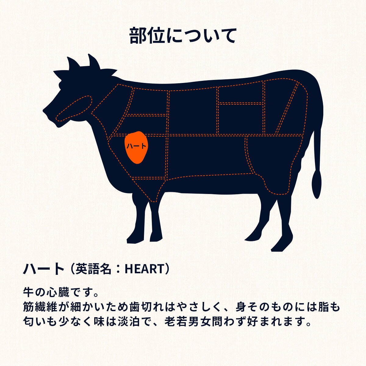 ◆味付けなし 国産 牛ハツ【選べる100g-1kg】牛肉 ホルモン ハート ハツ ココロ 焼...