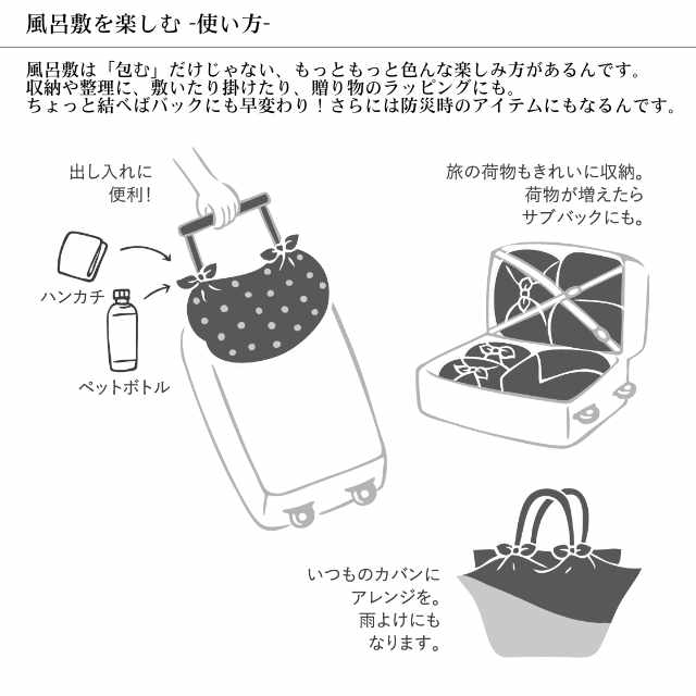 【送料無料】おかみさんの大風呂敷 和菓子 風呂...の紹介画像2