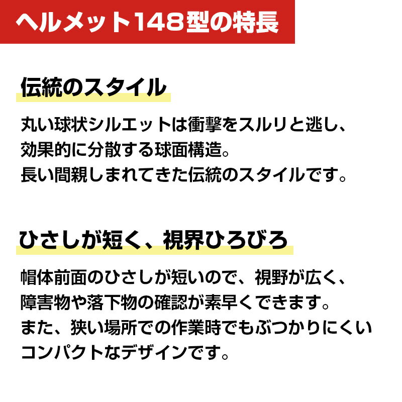 ヘルメット 148型