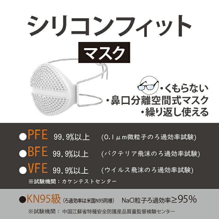 「決算還元セール」シリコンフィットマスク 洗える マスク 三層構造 曇らない 立体 フィルター 男性 女性 子供 メンズ 通気性 医療用 サージカル サージカルマスク 送料無料 息がしやすい 緊急事態宣言 超快適 洗濯 楽 業務用 自衛隊 ペコペコしない ウイルス 99.9% カット