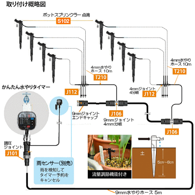 自動水やり機のおすすめランキングtop7 日々の水やりから旅行中まで大活躍 暮らし の 自動水やり機のおすすめランキングtop7 日々の水やりから旅行中まで大活躍 暮らし の