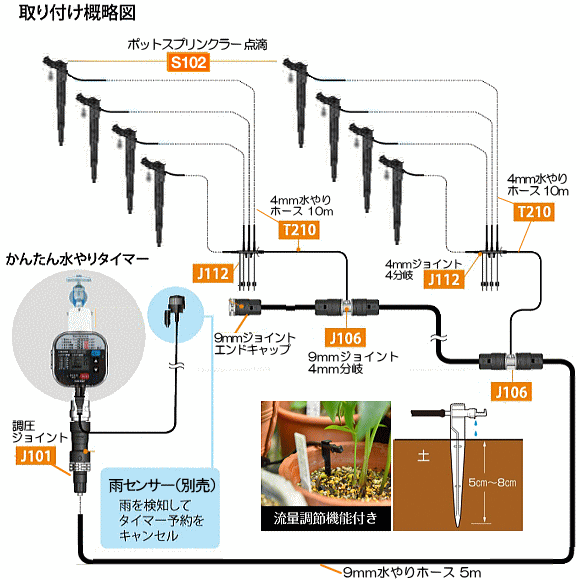 自動水やり機のおすすめランキングtop7 日々の水やりから旅行中まで大活躍 暮らし の