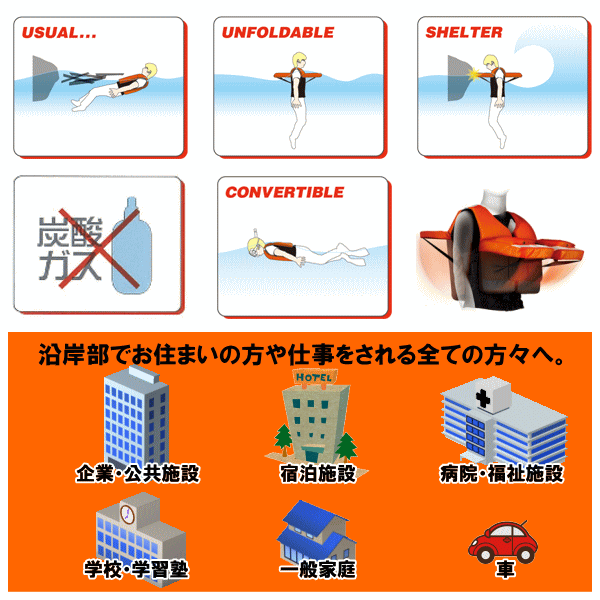 津波対策用 救命胴衣 リリーフライフジャケット ReliefLifeJacket Mサイズ：対応体重40-60kg (防災備蓄の倉庫番 災害対策本舗)