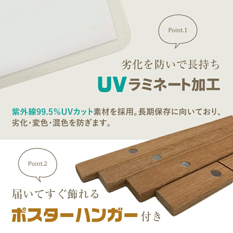 母の日セット(ポスターセット+ハンドクリーム) 母の日 ギフト ポスター お祝い お母さん プレゼント オーダーメイド 記念 名入り かわいい デザイン おしゃれ ハンドクリーム フォト 写真 人気 ポスターハンガー 母 ママ カーネーション
