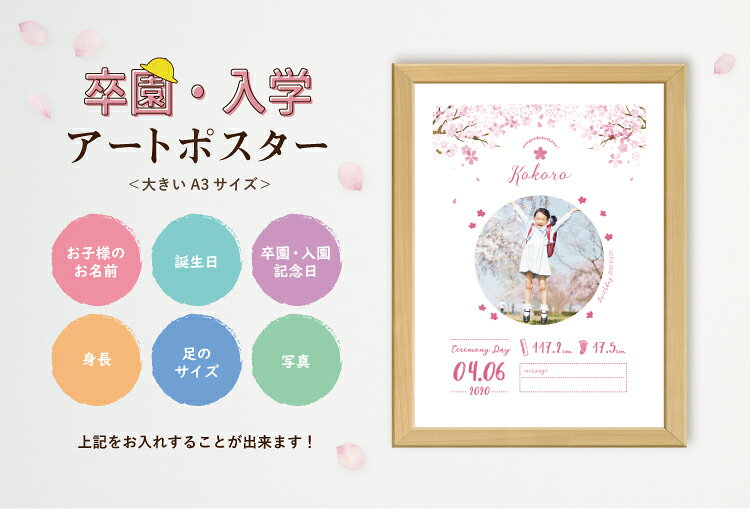 彩華生活のハローエンジェル 卒園・入学アートポスター A3サイズ【メール便送料無料】｜アングル2