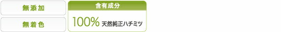 ブラジル産 はち蜜 3点セット 150gx3 / ハチミツ 天然 はちみつ 蜂蜜 瓶 健康 コーヒーの花 希少価値 自然 食品 無添加 無着色 純正 カルシウム カリウム マグネシウム エネルギー補給 サンフローラ ギフト プレゼント 化粧箱入り ユーカリ ハーブ コーヒー 詰め合わせ 3