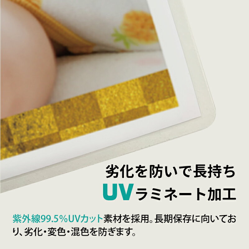 ポスターセットA3