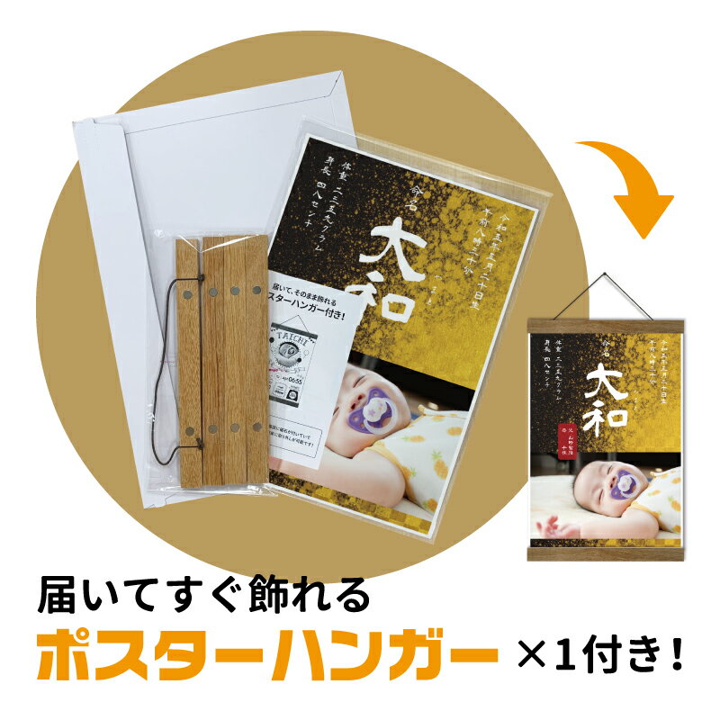 ポスターセットA3