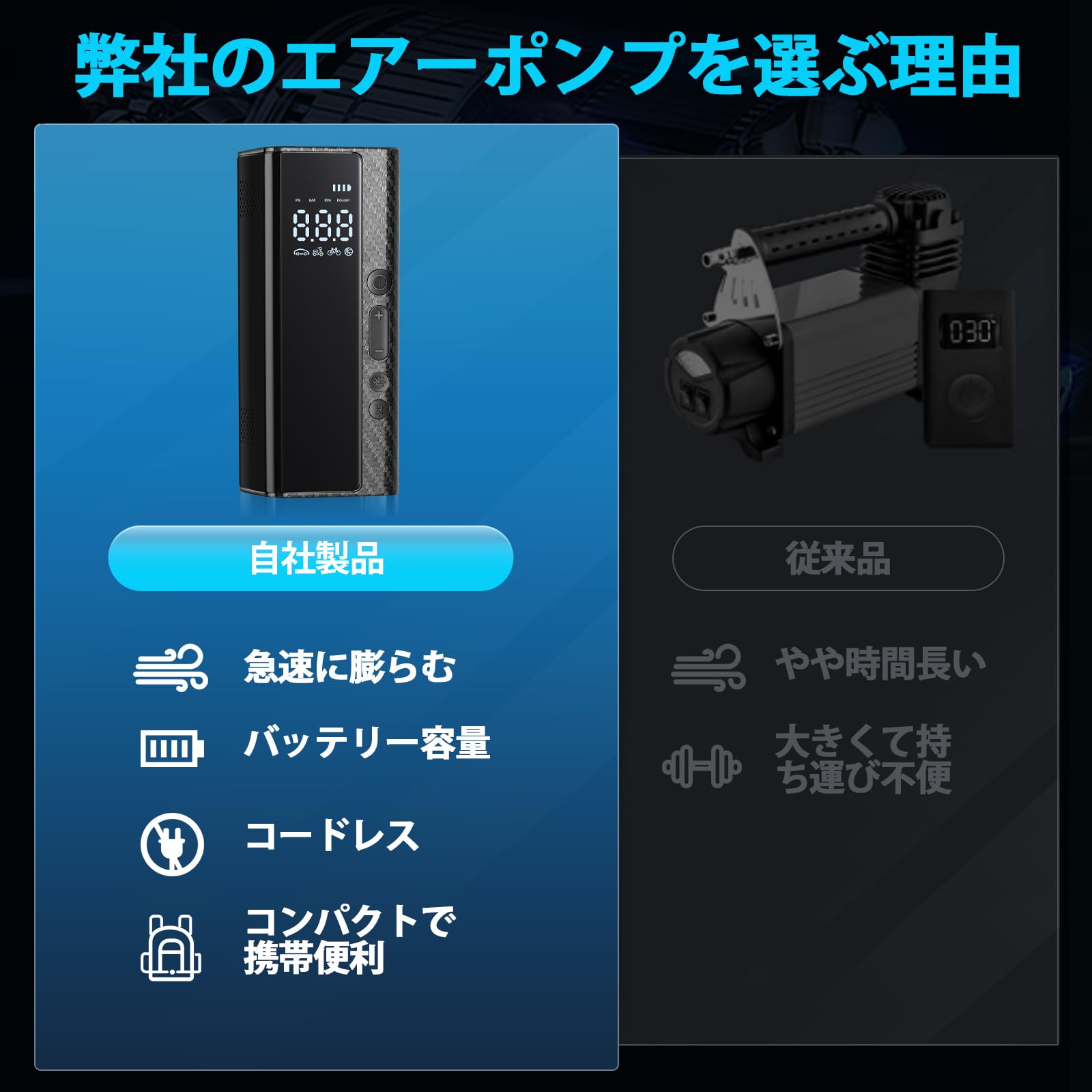 電動空気入れ 車 自転車 バイク 空気入れ USB充電式 エアーコンプレッサー 電動エ...