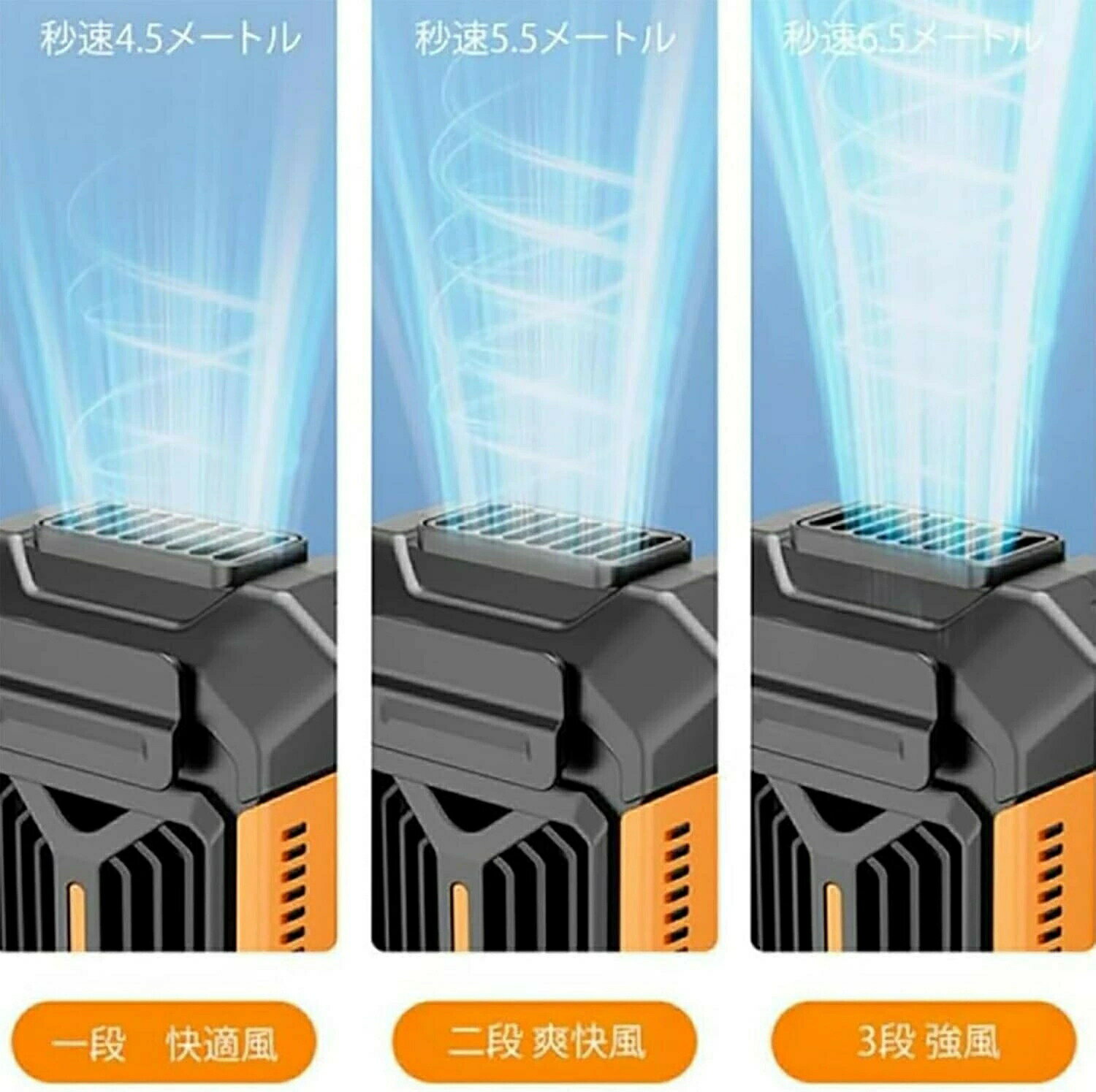．【最新2025年製】4WAY腰掛けファン 冷風機 4WAY扇風機 携帯扇風機 ベルトファン 腰掛け扇風機 USB充電式 3段階風量調節 5000mAh大容量 静音 瞬間冷却 熱中症対策 ハンディ扇風機 ライト アウトドア/工事/屋外作業/旅行用