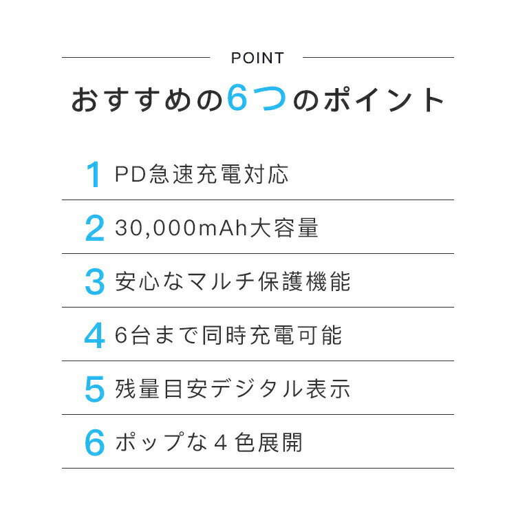 モバイルバッテリー 30000mAh PD急速充電対応 スマホ充電器 大容量 小型 タイプC iphone android 高出力 急速充電器 PSE認証済 同時充電 携帯充電器 各種対応 残量目安デジタル表示 過充電保護 送料無料