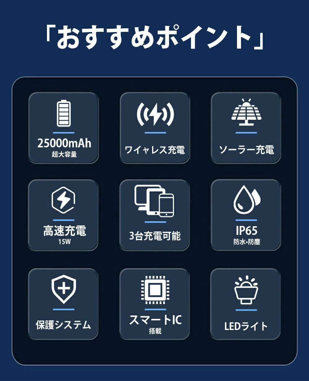 3台同時充電 3WAY充電 スマホ充電器 ソーラー モバイルバッテリー 25000mAh 大容量 15W 急速充電 type-c タイプc対応 ソーラー バッテリー 高品質 便利 軽量 台風 地震 旅行 出張 緊急停電対策 SOSモード LEDライト付【防災士推薦】