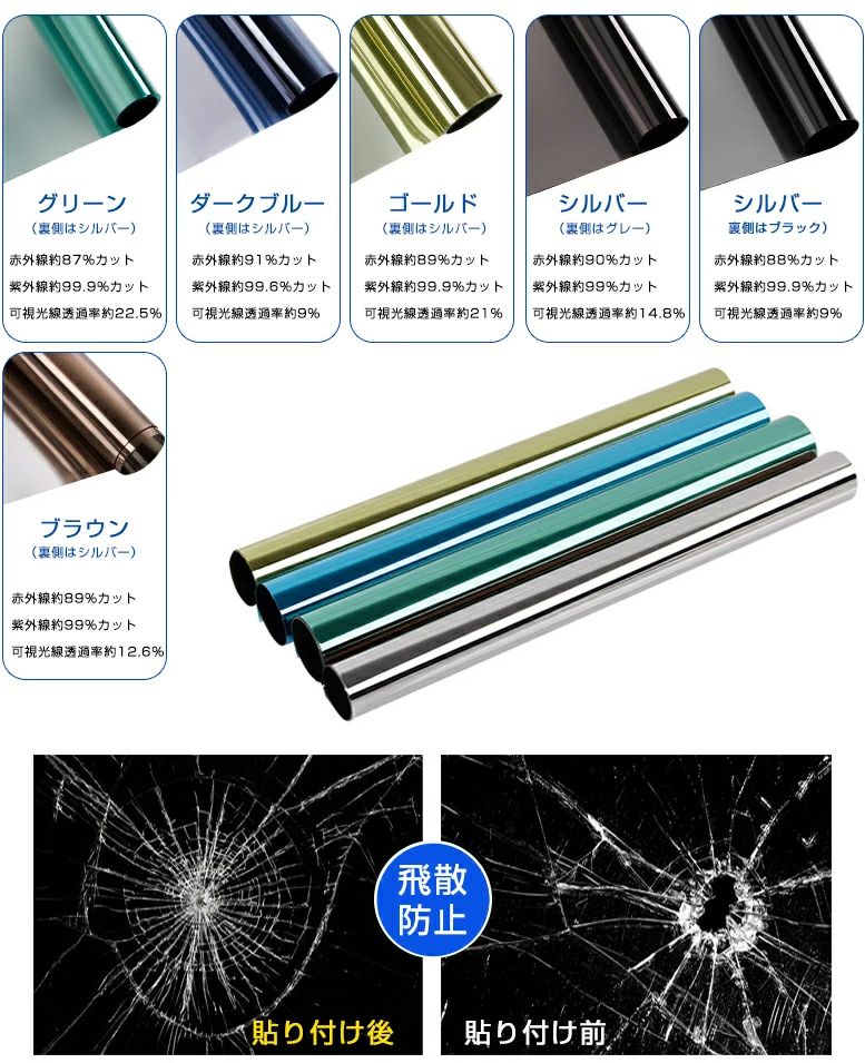 窓ガラスフィルム 90cm×2m フィル 窓 目隠し 断熱シート フィルム 遮光 UVカット 紫外線カット 遮熱 暑さ・眩しさを緩和 プライバシー対策 マジックミラーフィルム diy 断熱フィルム 目隠しシート 窓用フィルム 台風対策 ガラス飛散防止 3