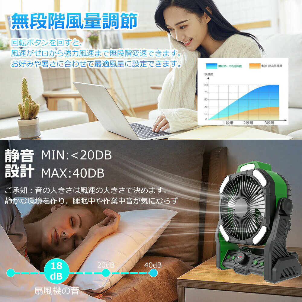 卓上扇風機 DCモーター 卓上 静音 充電式 USB コードレス タイミング機能 キャンプ扇風機 充電式扇風機 アウトドア 車中泊 ポータブル 防災 ライト付き 小型 扇風機 強力 サーキュレーター 静音 扇風機 吊り下げ アロマ機能 無段階風量調整 ライト調光調色 20000mAh 1年保証
