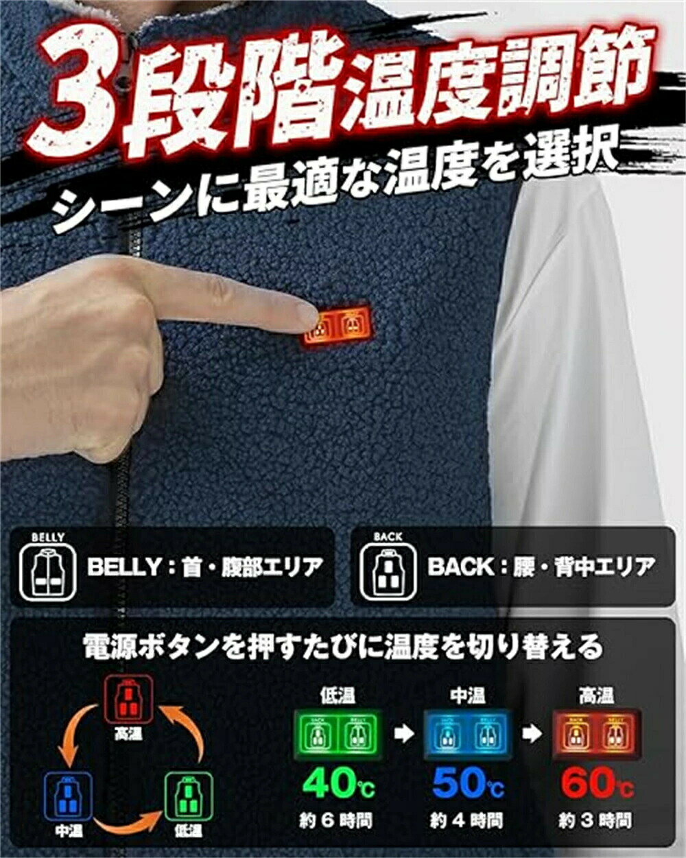 PSE認証 電熱ベスト ヒーターベスト ボアフリース USB対応 専用バッテリー不要 60℃高温 3段階温度調整 20000mAhモバイルバッテリー付き 速暖 防寒対策 丸洗い 男女兼用