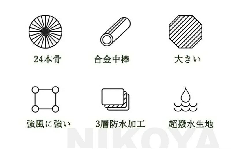 Sailing楽天市場店の長傘 雨傘 24本骨 ビックサイズ 大きい長傘 レディース メンズ 直径115cm 手動 自動 無地 軽量 レザーハンドル 大きい 大きめ おしゃれ 大判 かわいい シンプル 高撥水力 防風 耐風 グラスファイバー 紳士傘 梅雨対策 雨対策 頑丈 送料無料｜アングル3